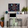 Map Of The Observable Universe Poster