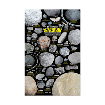 Asteroid Size Comparison Poster